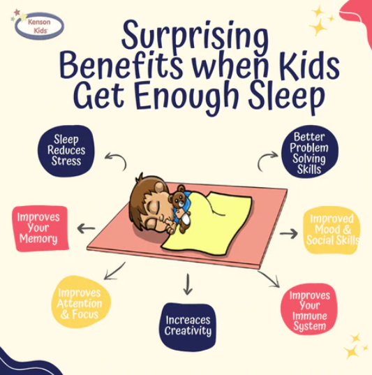 Surprising Benefits When Kids Get Enough Sleep