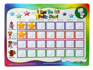 "I Can Do It!" Potty Training Chart System by Kenson Kids - Kenson Parenting Solutions