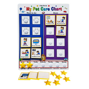 Kid Inspired Cat Care Chart by Kenson Kids - Kenson Parenting Solutions